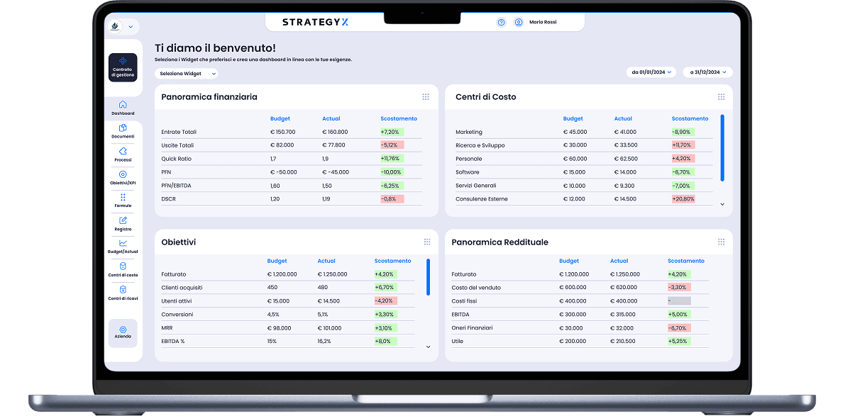StrategyX Dashboard